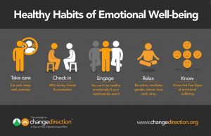 Mental Health Awareness Month